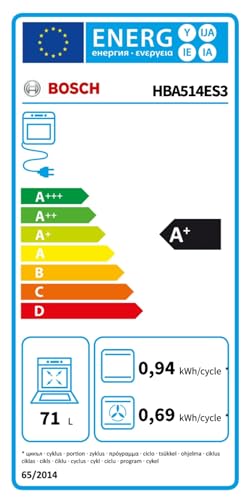 Bosch Serie 4 Horno Multifunción 60cm (HBA514ES3)