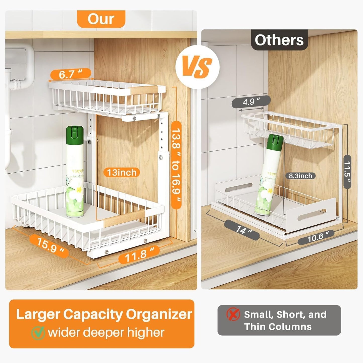 Organizador Bajo Fregadero de 2 Niveles